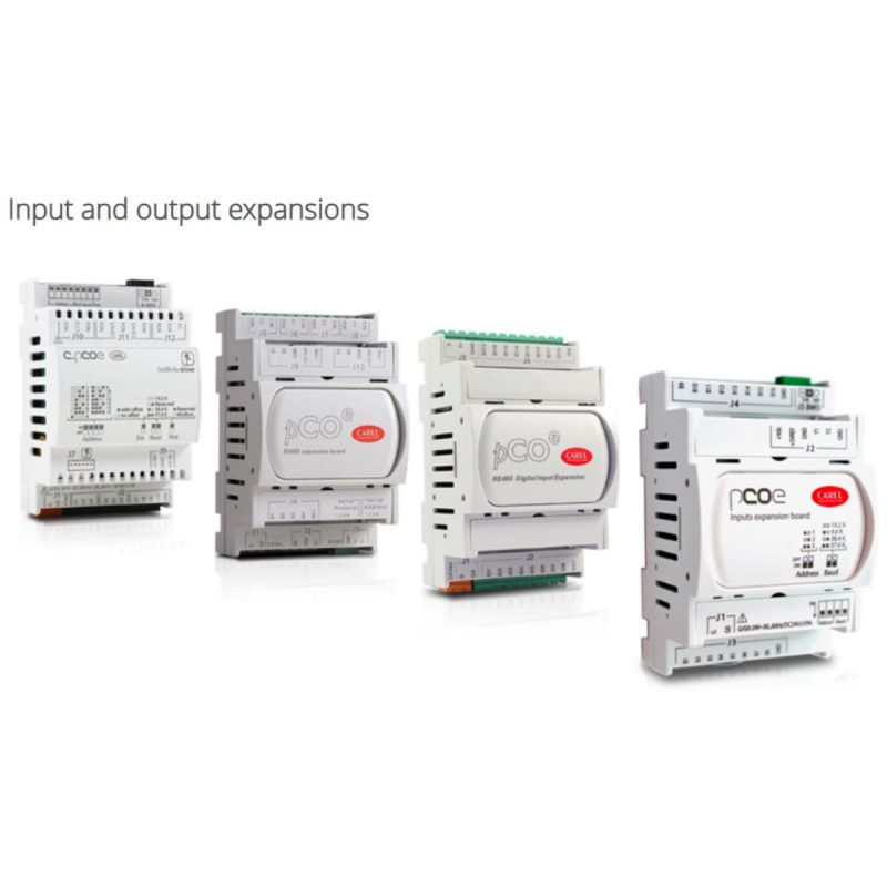 Input and Output Expansions